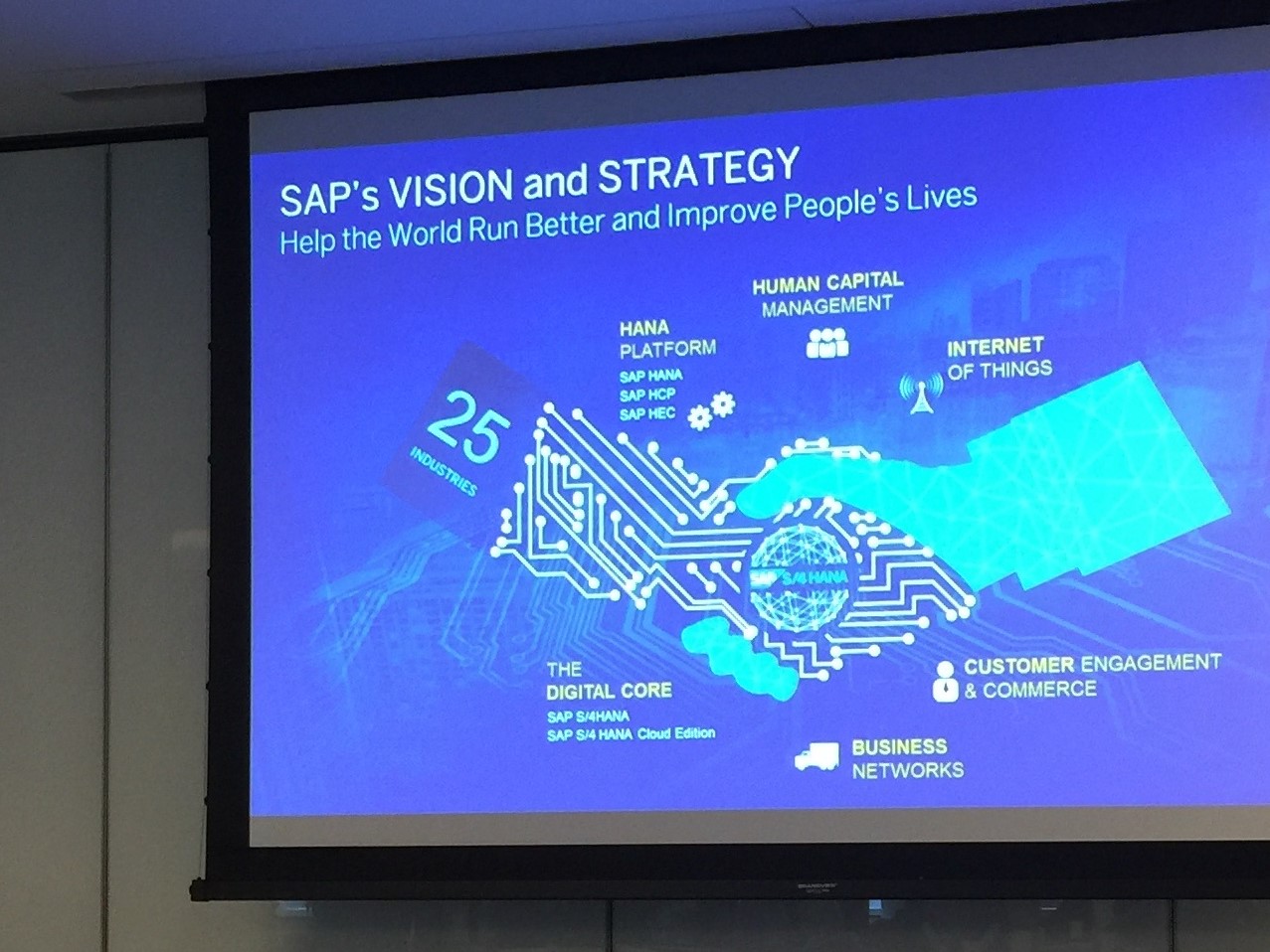 WaveFax参加SAP 2016全球合作伙伴峰会